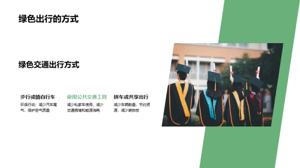 绿色生活从我做起