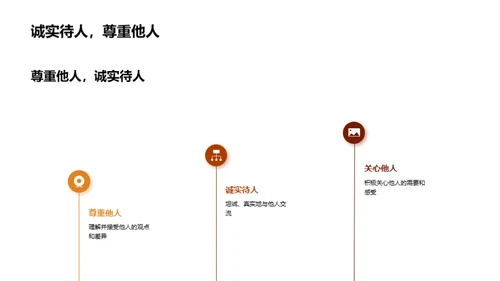 五年级的奋斗历程