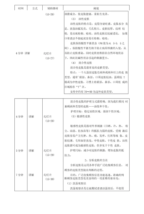 美容护理基础第15讲腧穴与皮肤学