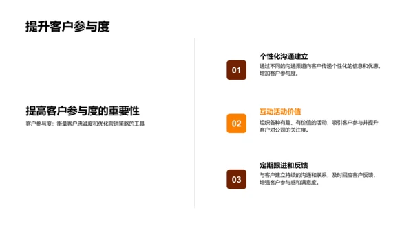 金融客户关系增长策略PPT模板