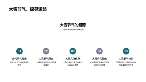 大雪节气美食探秘