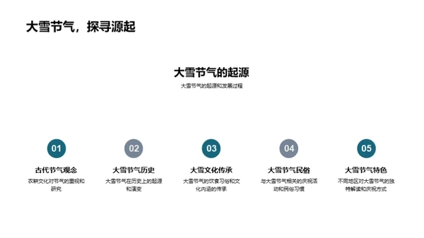 大雪节气美食探秘