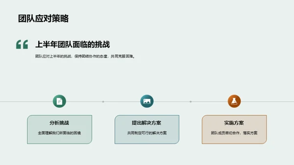 半年成长旅程回顾