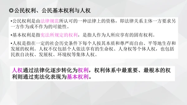 最新原创部编版道德与法治八年级下册1.1公民权利的保障书课件