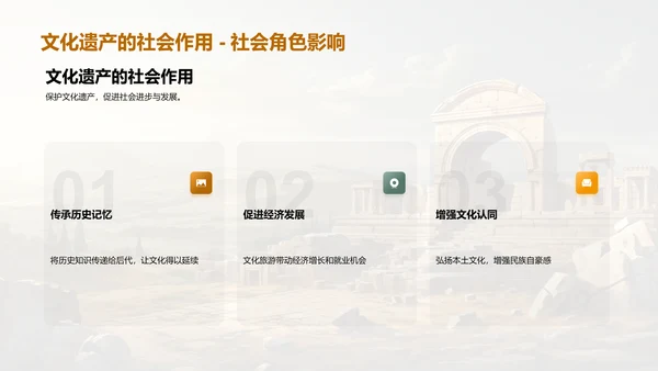 文化遗产之探索与守护