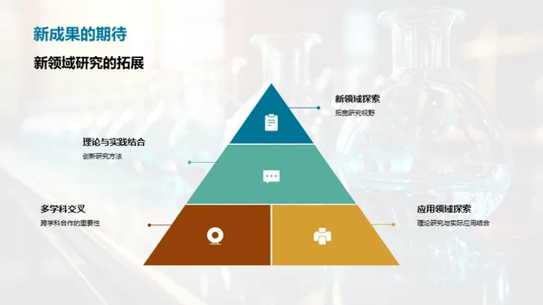 理学研究探索之旅