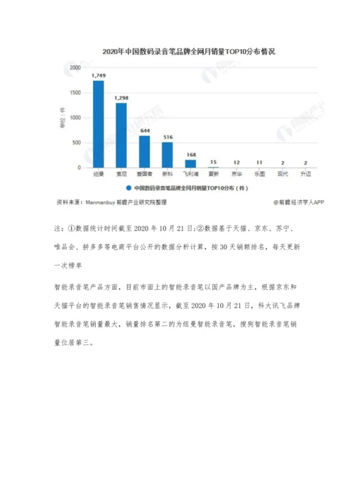中国录音笔行业市场现状及竞争格局分析-智能录音笔推动市场规模快速增长.docx