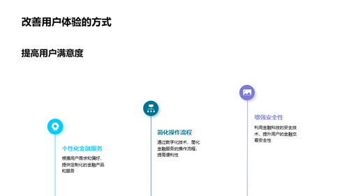 金融科技新篇章