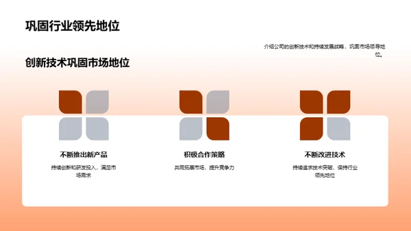 技术驱动 未来可期