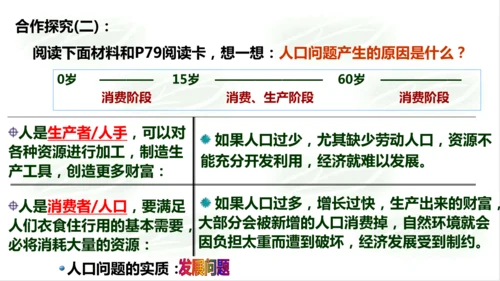 6.1.1世界人口的数量变化 课件