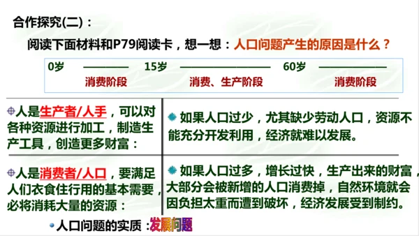 6.1.1世界人口的数量变化 课件
