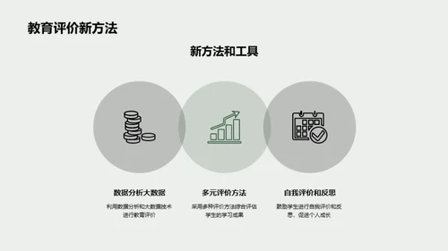 教育学未来探索