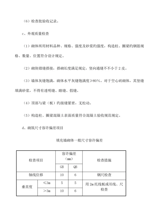 建筑节能施工专项施工方案.docx