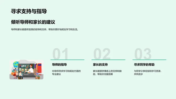 高二学习生活规划PPT模板