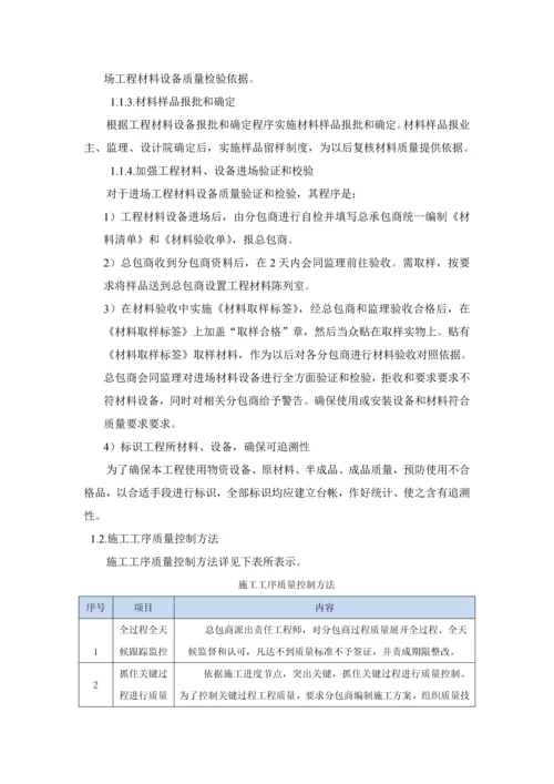 综合标准施工组织专业方案之质量保证标准措施.docx