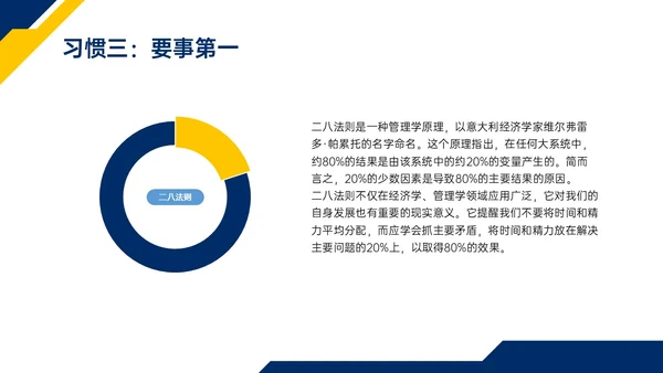 蓝色黄色商务实拍高效能人士的七习惯ppt