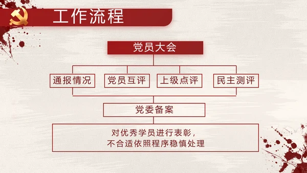 山河无恙家国安宁八一军事部队动态PPT模板