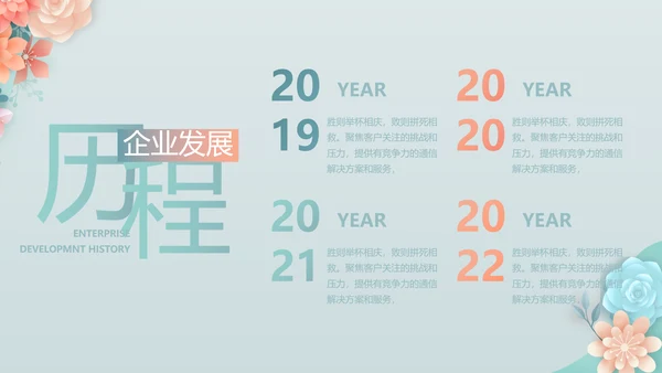 蓝色水彩风化妆品公司宣传动态PPT模板