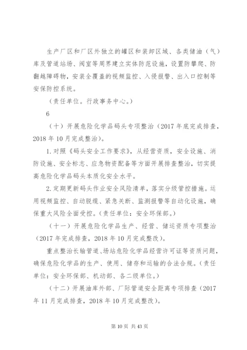 危险化学品安全综合治理实施方案精编.docx