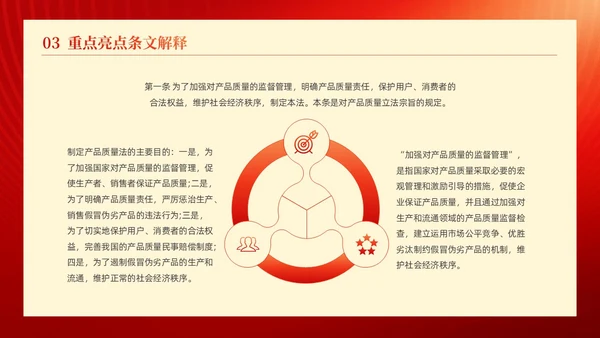红金线条科技风工人剪影产品质量法解读动态PPT法律