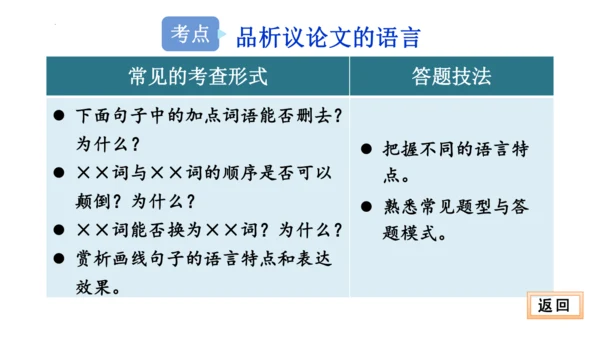 第19课《怀疑与学问》课件