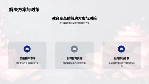 教师在教育创新中的作用PPT模板