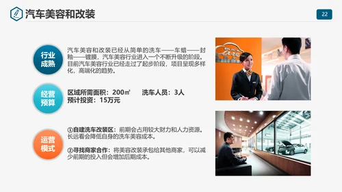 商业计划书项目规划PPT模板