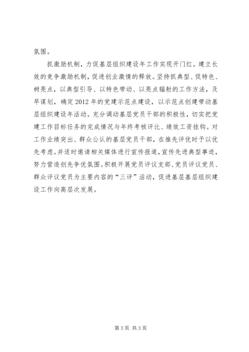 基层组织建设年、四帮四促工作情况汇报 (4).docx