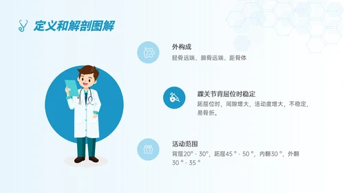 蓝色简约形状踝骨骨折护理查房医护培训ppt