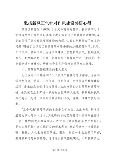 弘扬新风正气针对作风建设感悟心得.docx