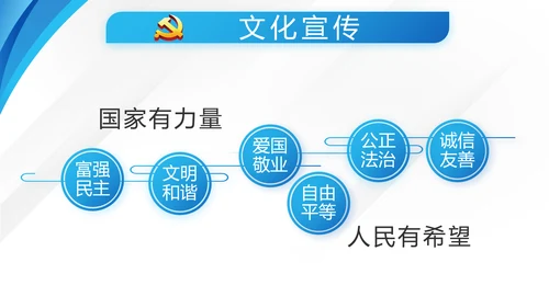 蓝色大气检察干部述职报告动态PPT模板