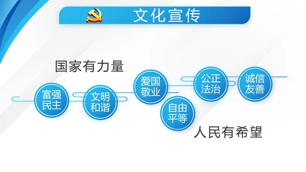 蓝色大气检察干部述职报告动态PPT模板