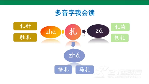 【新课标】27 故事二则  课件