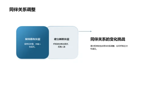 六年级学习攻略