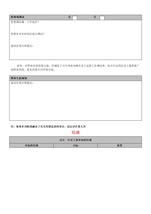 某外资企业年度绩效评估表9页