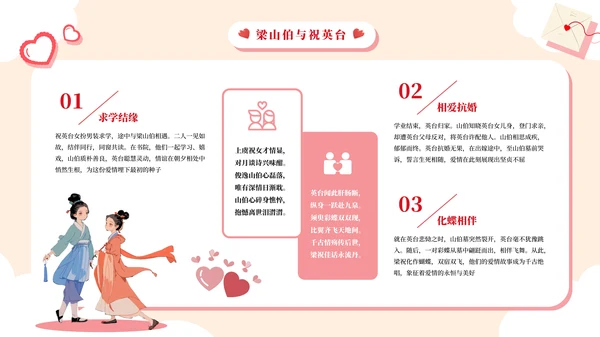 插画可爱风浪漫情人节活动策划PPT模板