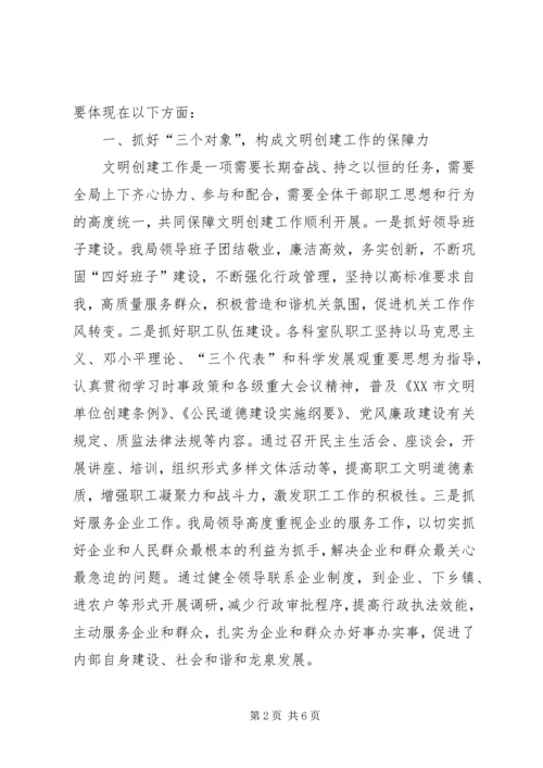 关于创建市级文明单位的申报材料.docx