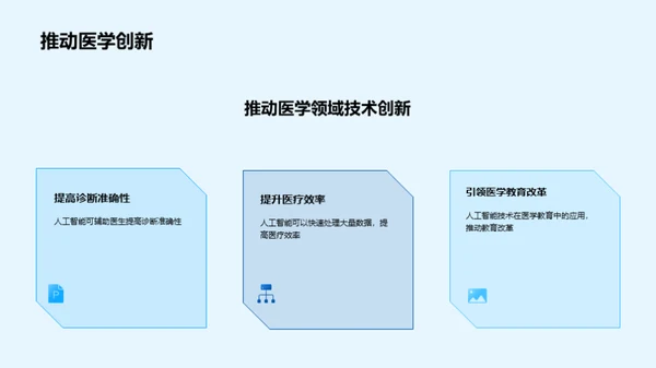 人工智能在医疗诊断中的应用