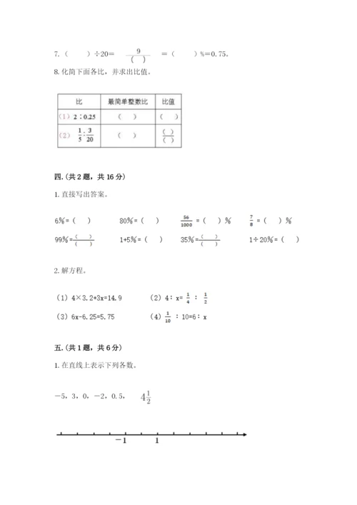 小学六年级升初中模拟试卷带答案（基础题）.docx