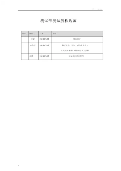 测试部测试流程规范