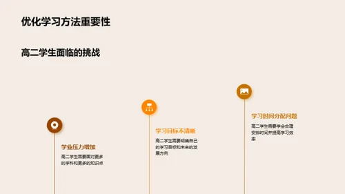 高二学习策略优化