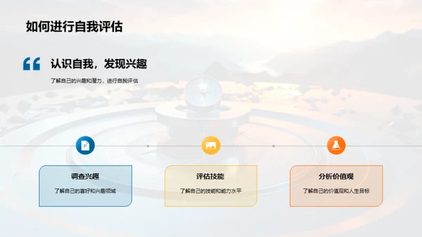 规划人生，掌控未来