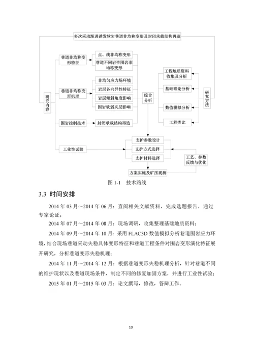 多次采动渐进诱发软岩巷道非均称变形及封闭承载结构再造毕业设计论文.docx
