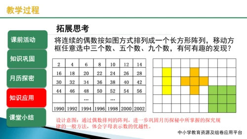 人教版2023-2024学年七年级数学上册第二章《整式的加减》课件