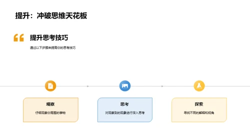 哲思研究之旅