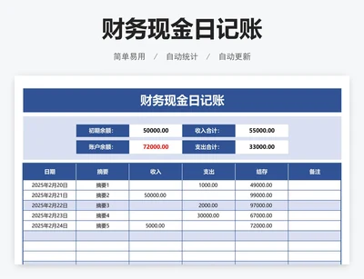 财务现金日记账