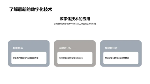 石材产业数字化转型