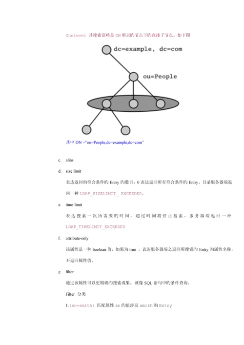 LDAP使用标准手册.docx