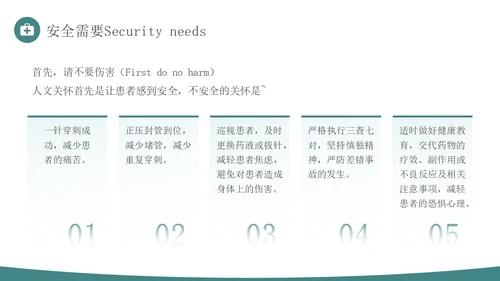 青绿色简约商务人文关怀与优质护理医务人员培训PPT模板