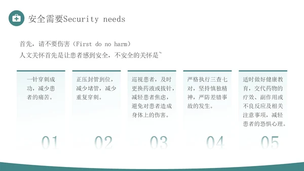 青绿色简约商务人文关怀与优质护理医务人员培训PPT模板